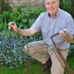 Support perennials - web